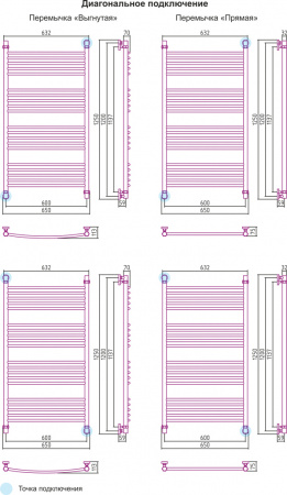 Полотенцесушитель водяной Сунержа БОГЕМА+ 00-0220-1260 1200х600 