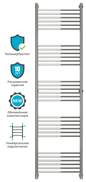 Полотенцесушитель водяной Сунержа БОГЕМА+ 00-0220-1950 1900х500 
