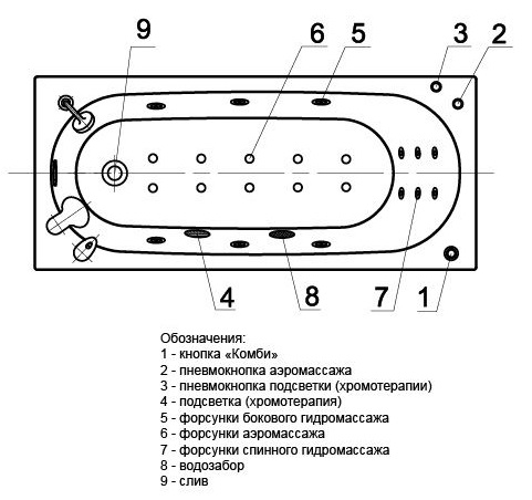 Ванна акриловая Aquatek ОБЕРОН  170x70 см. 
