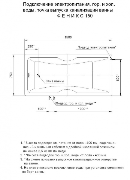 Ванна акриловая Aquatek ФЕНИКС  150x75 см. 