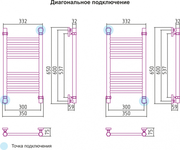 Полотенцесушитель водяной Сунержа БОГЕМА+ 00-0220-6030 600х300 